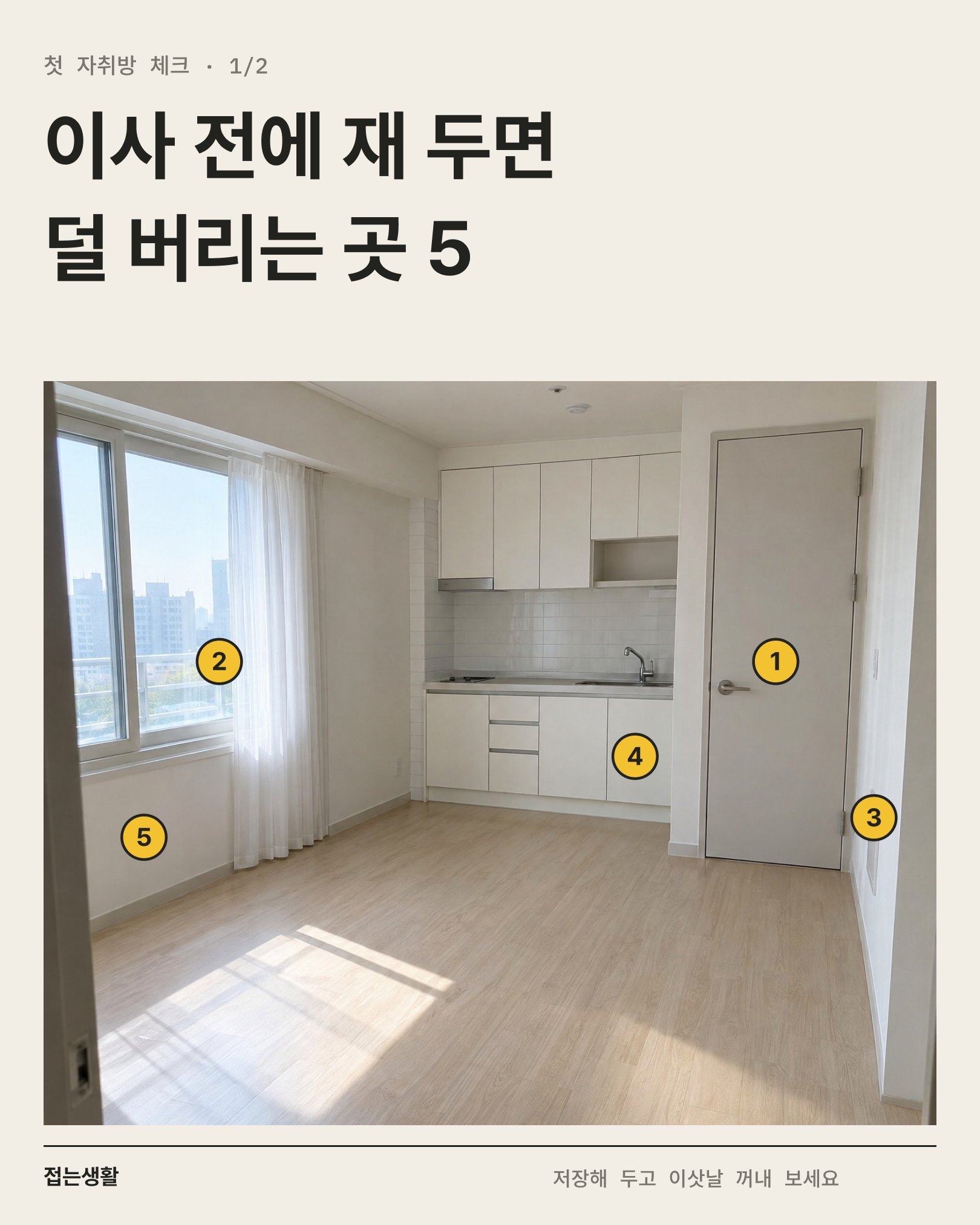 캐러셀 1/2 표지 — 빈방 사진에 잴 곳 번호 1부터 5