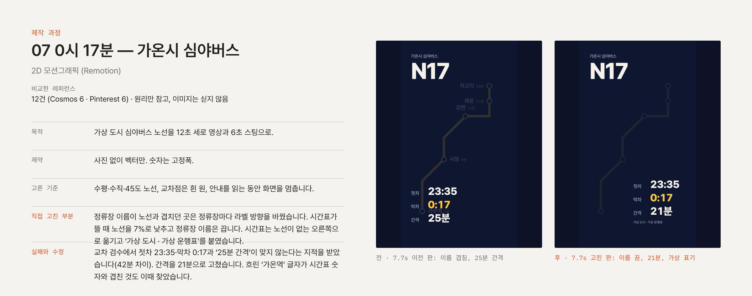 제작 과정 — 7.7초 시간표의 이전 판과 고친 판