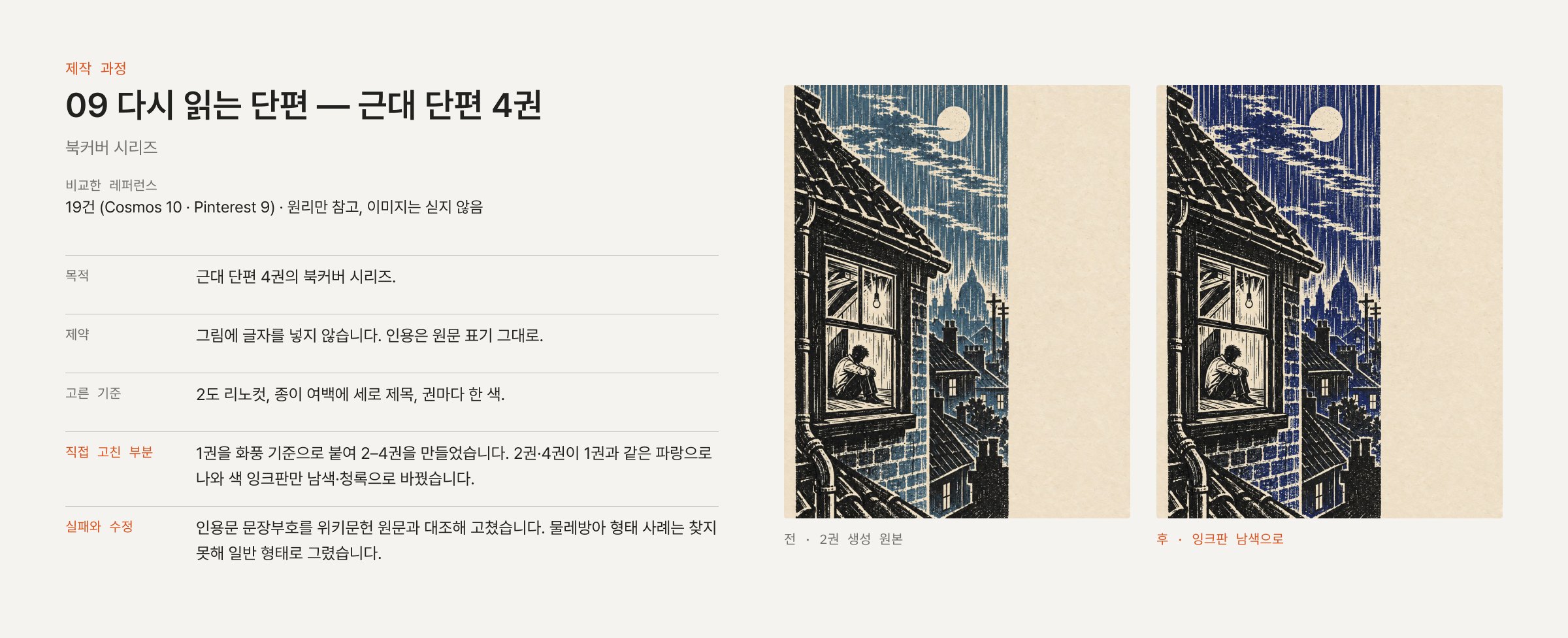 제작 과정 — 1권과 같은 파랑으로 나온 2권 원본과 남색으로 바꾼 판
